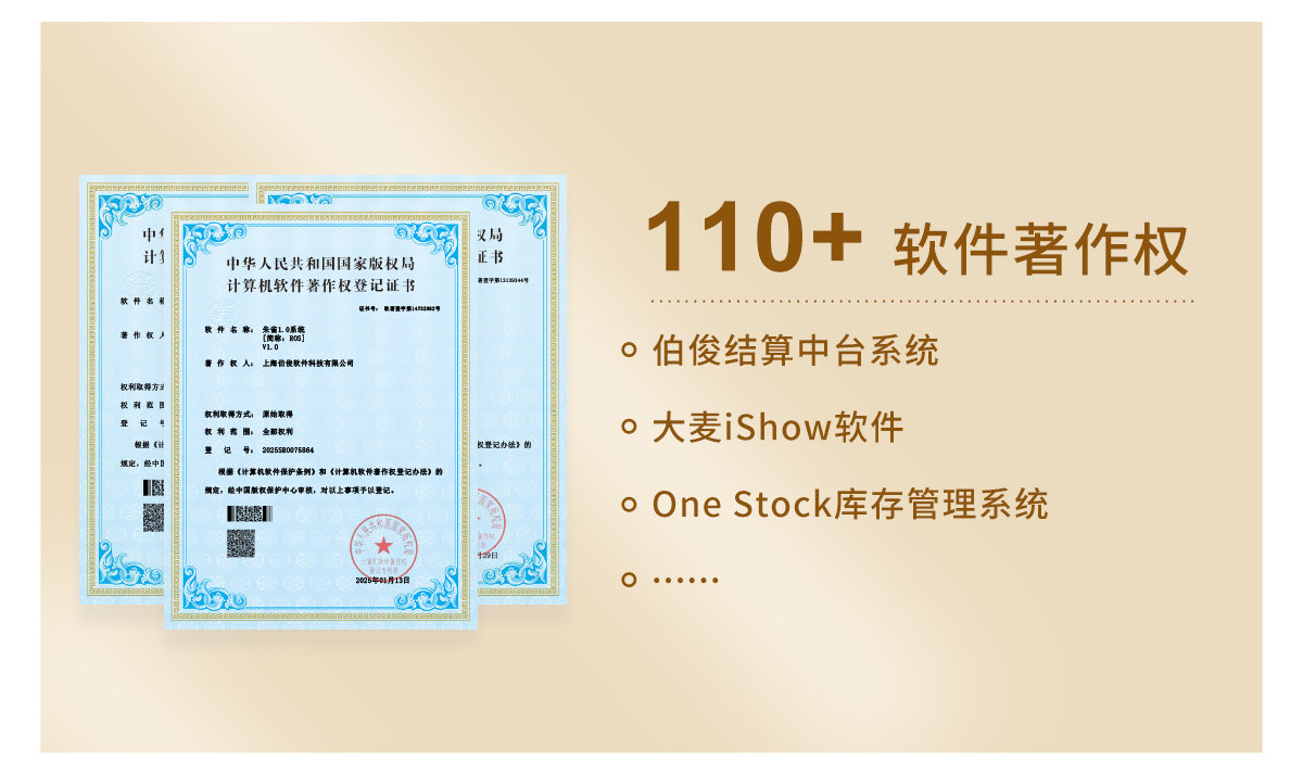 110+��������Ȩ