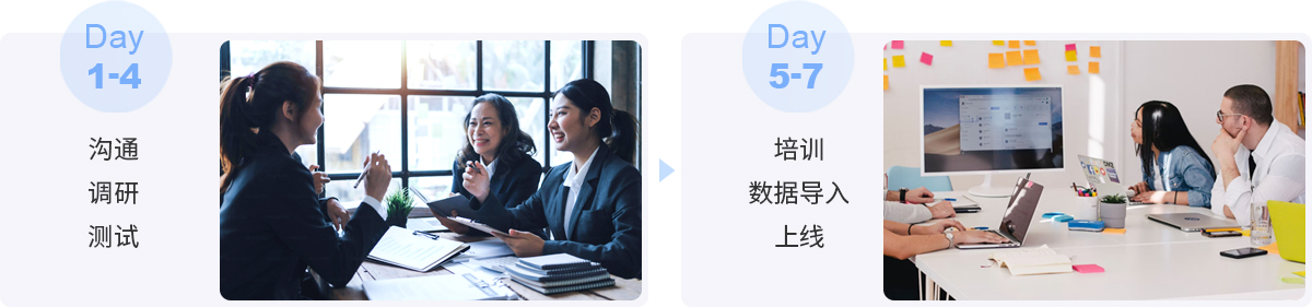 һ��ʵ��װ������������ERP��POS