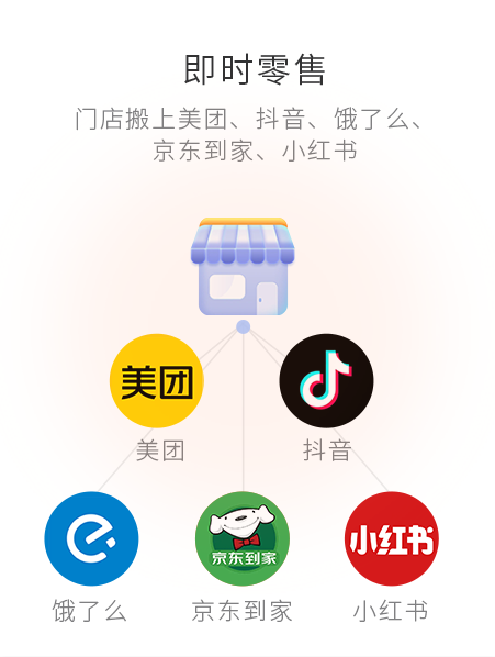 ��ʱ�������ŵ���϶������׺��顢����������ô�ȵ�