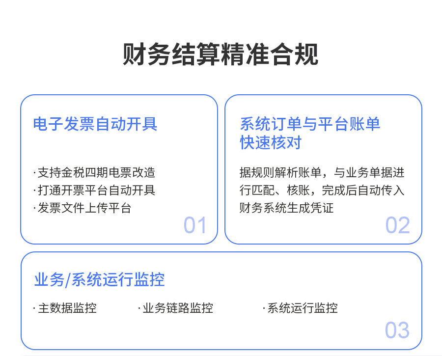 �������㾫׼�Ϲ�