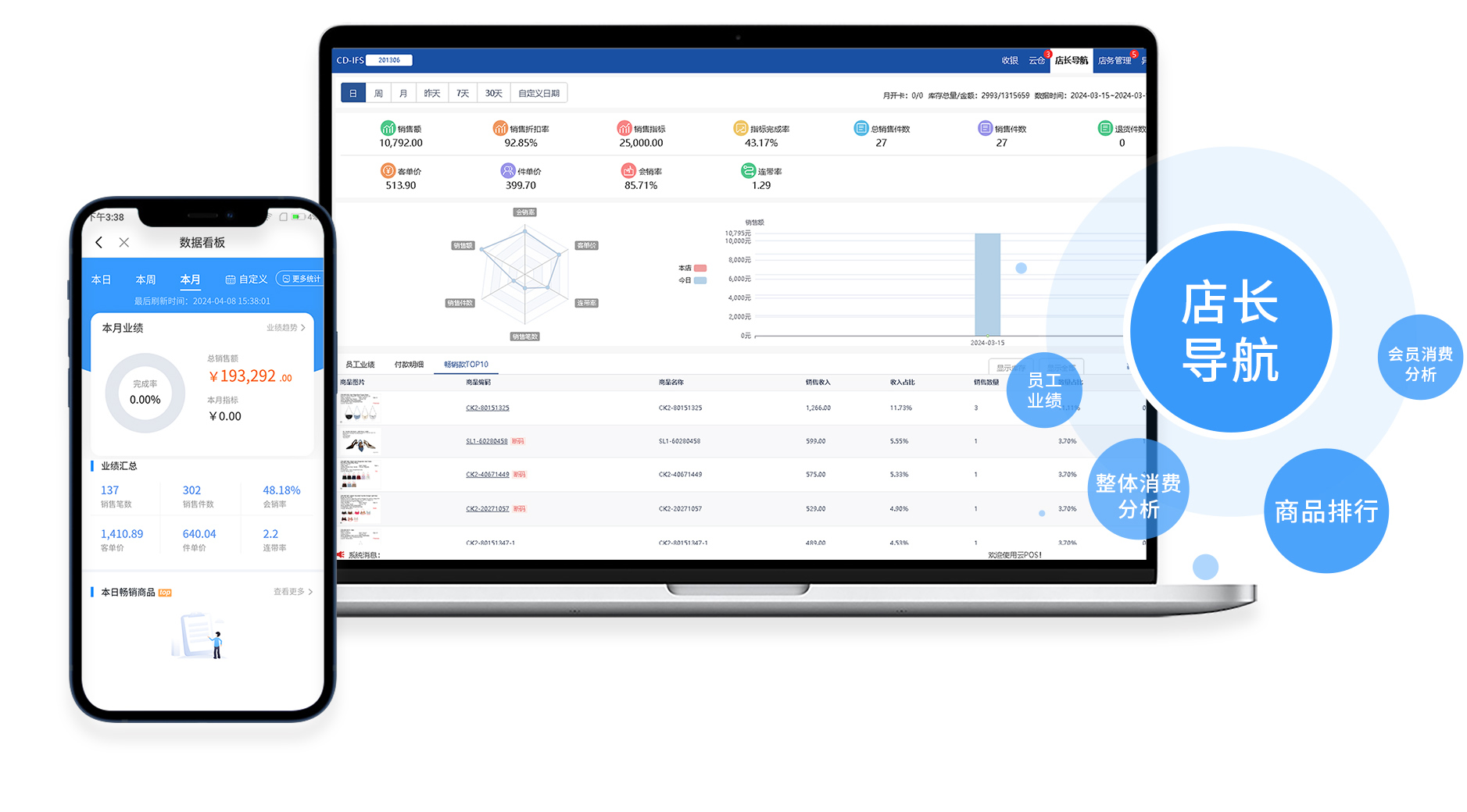 GOPAYǮ���ٷ���վ������POS����ϵͳ�������������ƶ��������ƶ����������������ǻ��ŵ�