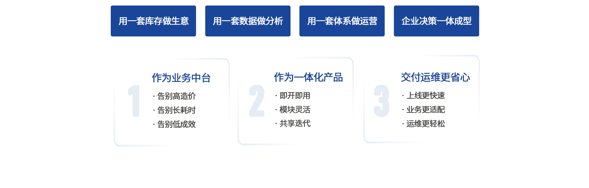 ��һ������������