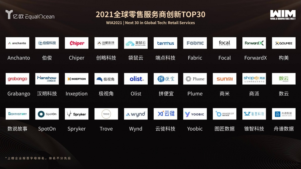 亿欧 2021全球零售服务商创新TOP30 亿欧 2021全球零售服务商创新TOP30