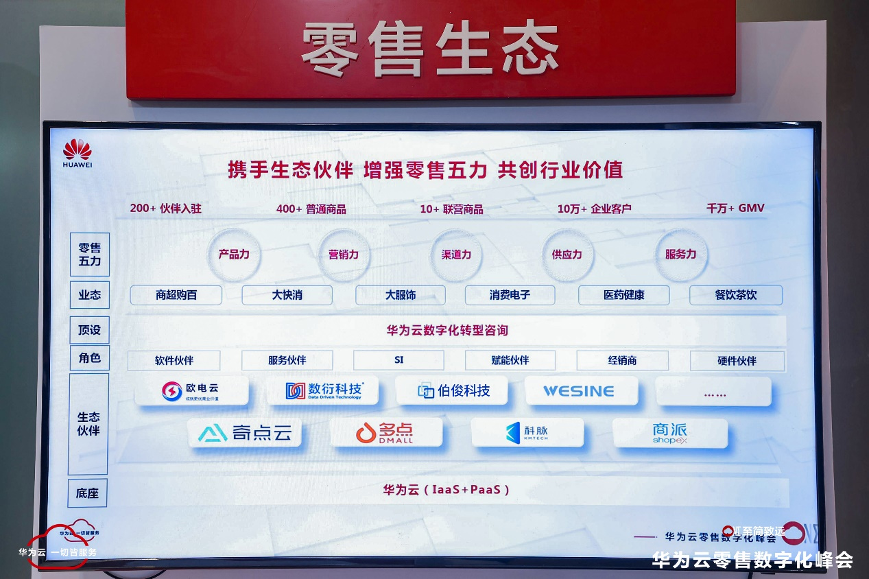 ΢ÐÅͼƬ_20220801172538 ΢ÐÅͼƬ_20220801172538